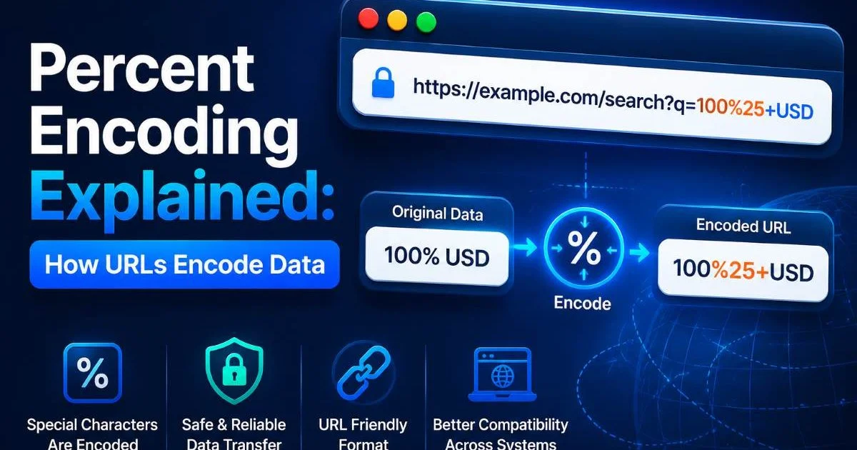 Percent Encoding Explained: How URLs Encode Data